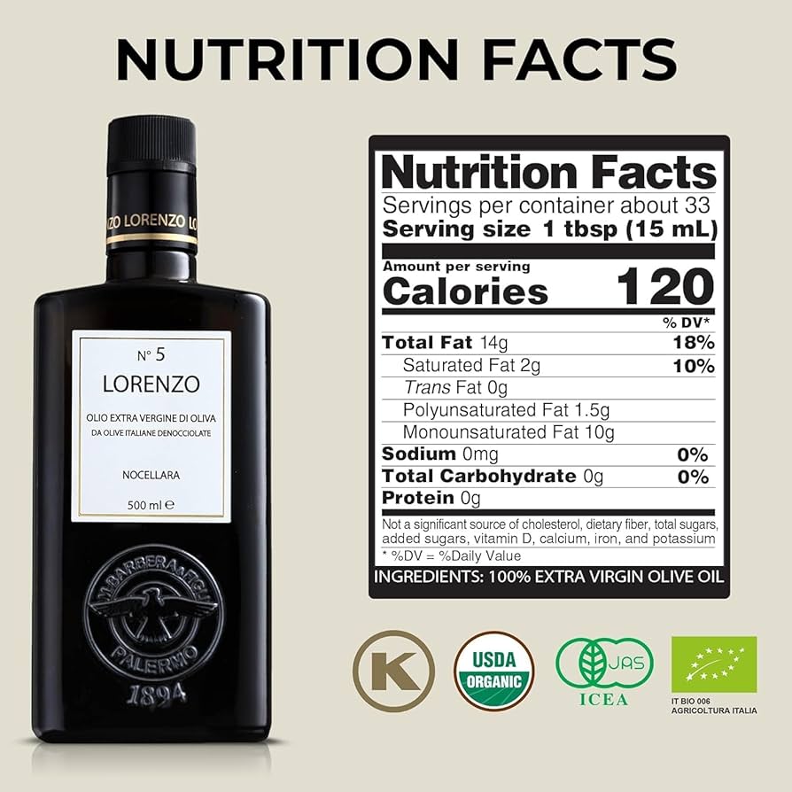 (2 - pack) Barbera Lorenzo 5 (N°5) Nocellara - Sicily Kitchen